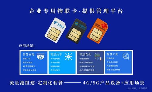 善睐物联物联卡推荐 三大运营商物联网卡深度对比与应用服务解析