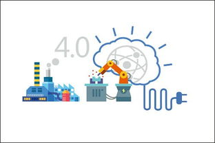 物联融合，智创未来 物联网应用服务如何驱动第二、三产业深度融合与价值跃升